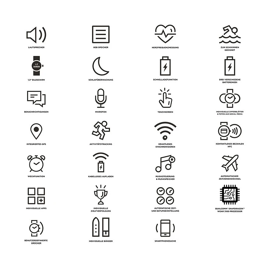 Skagen Connected Smartwatch SKT5201 Bicolor Herren 9 Skagen Connected Smartwatch SKT5201 Bicolor Herren – Bild 7